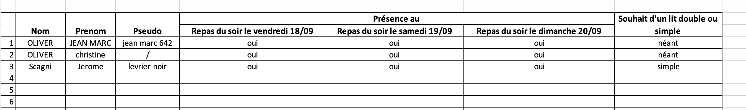RDX-bretagne-scagni.png