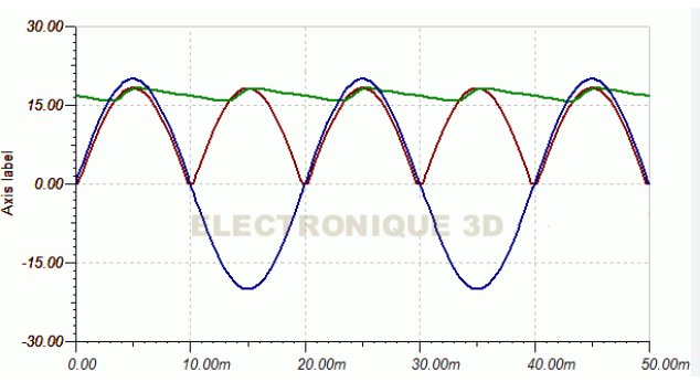 4 diode et condo.jpg